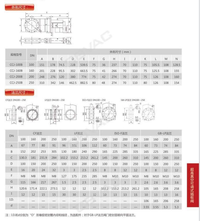 超高真空可調式插板閥參數(shù)