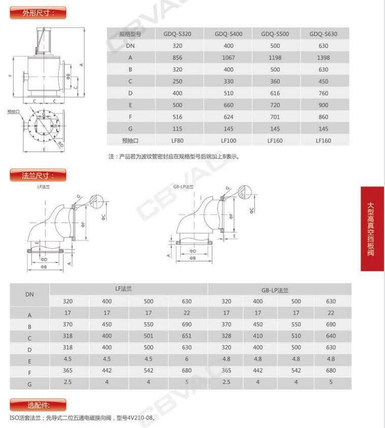大型高真空擋板閥參數(shù),擋板閥結(jié)構(gòu)參數(shù)