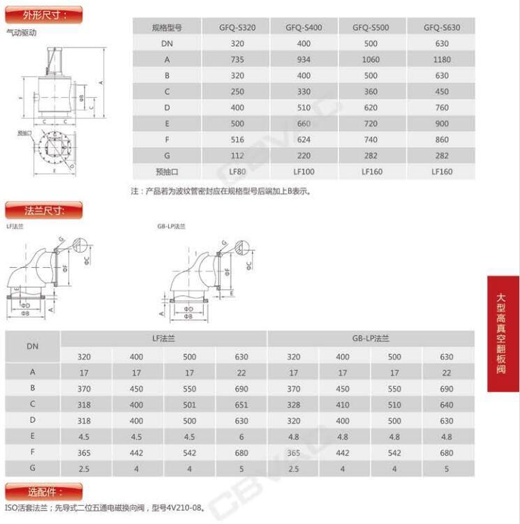 大型高真空翻板閥參數(shù)
