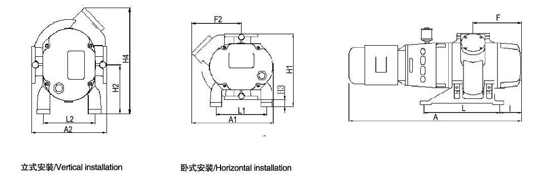 JRP150-2000羅茨泵參數(shù)